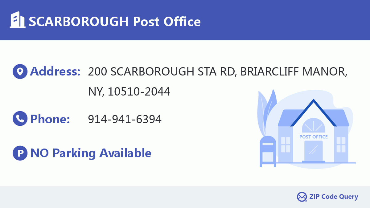 Post Office:SCARBOROUGH