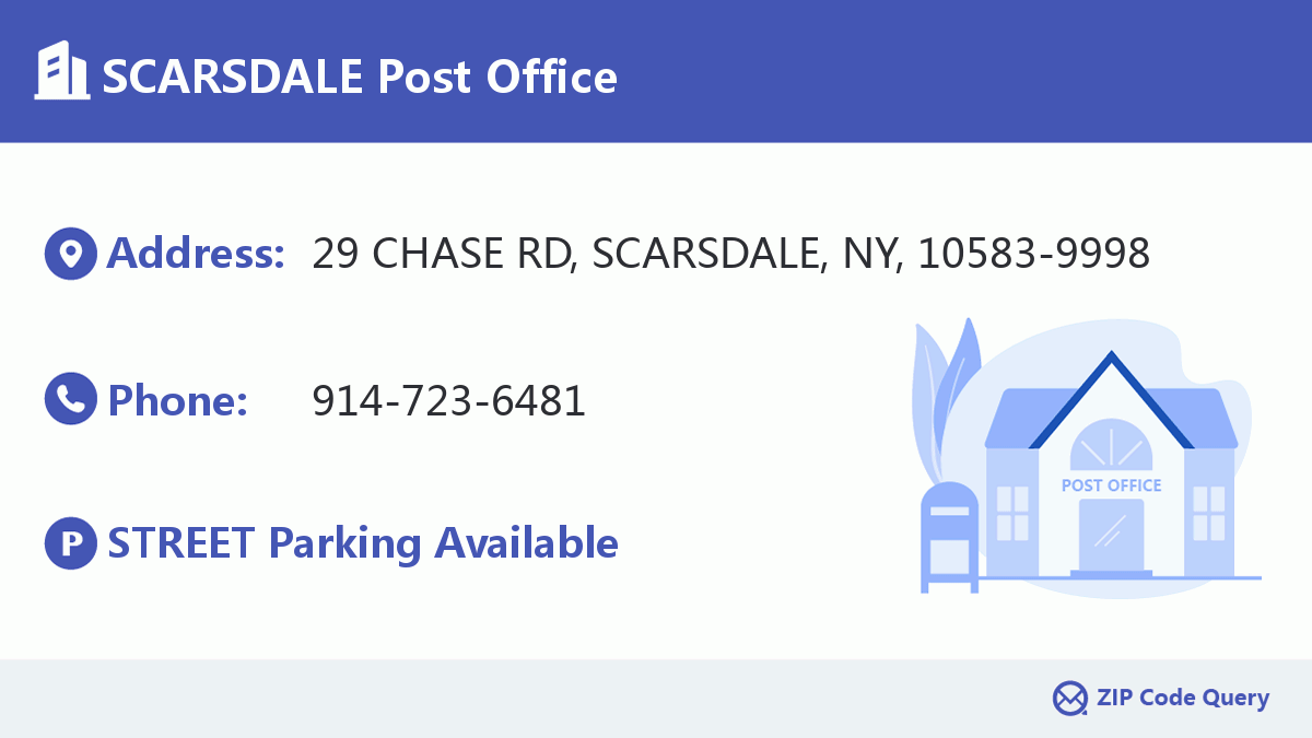 Post Office:SCARSDALE