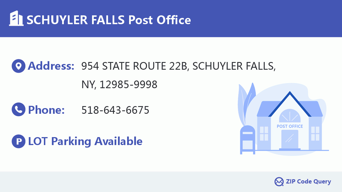 Post Office:SCHUYLER FALLS