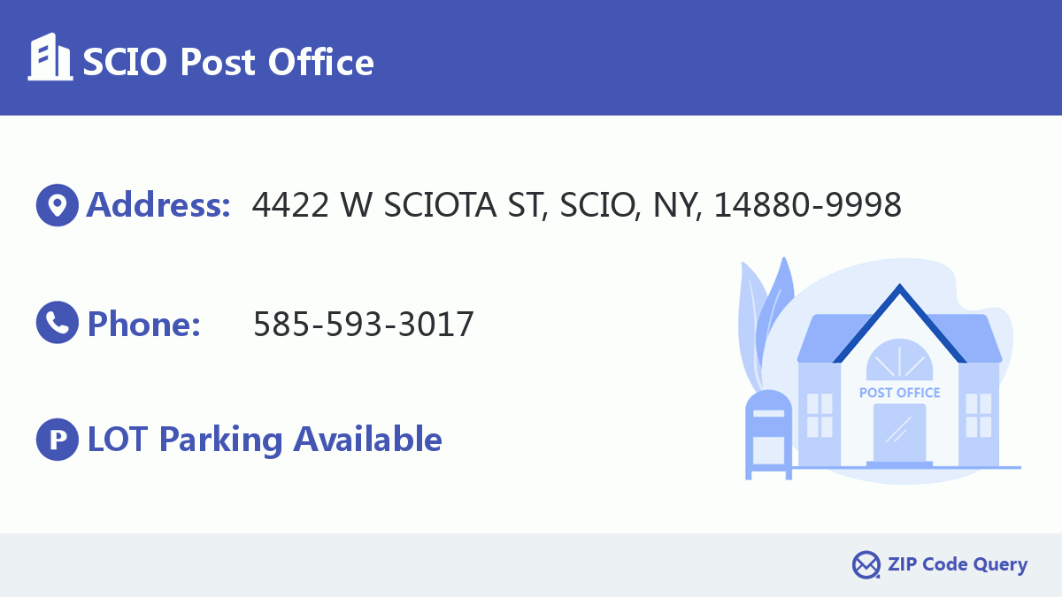 Post Office:SCIO