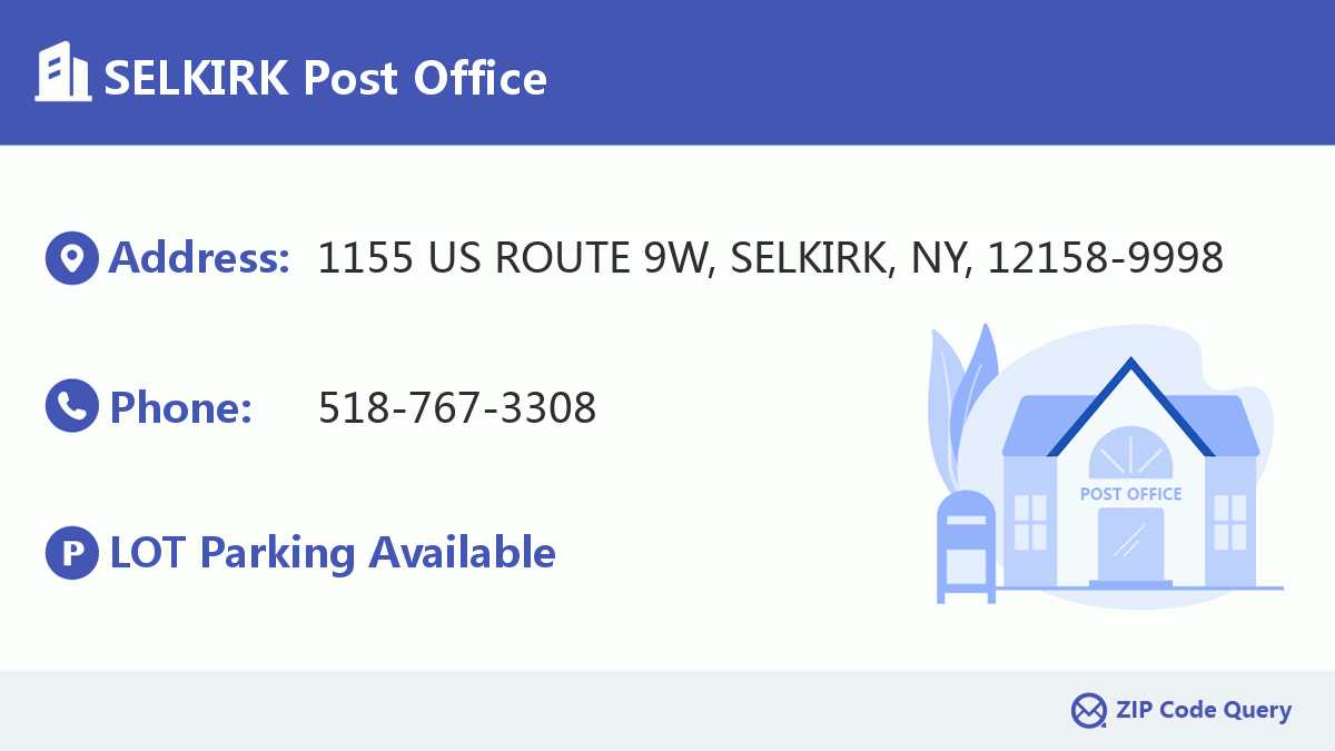 Post Office:SELKIRK