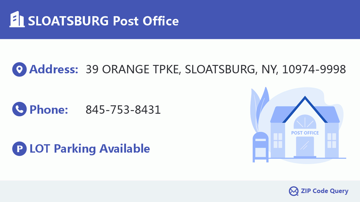 Post Office:SLOATSBURG