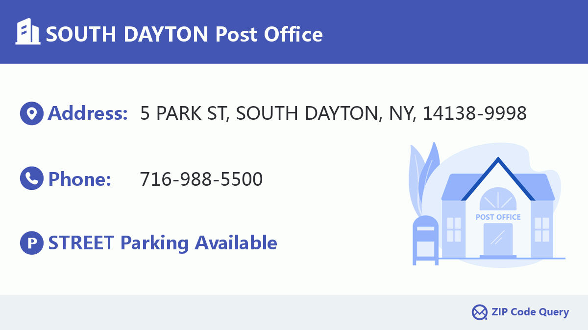 Post Office:SOUTH DAYTON