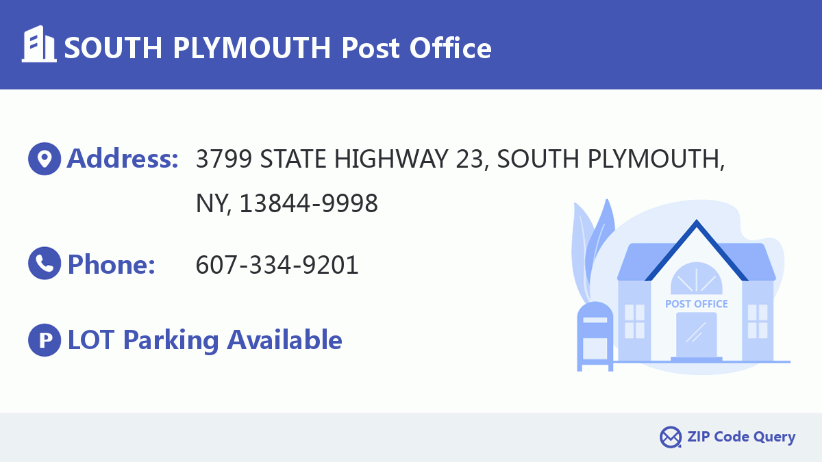 Post Office:SOUTH PLYMOUTH