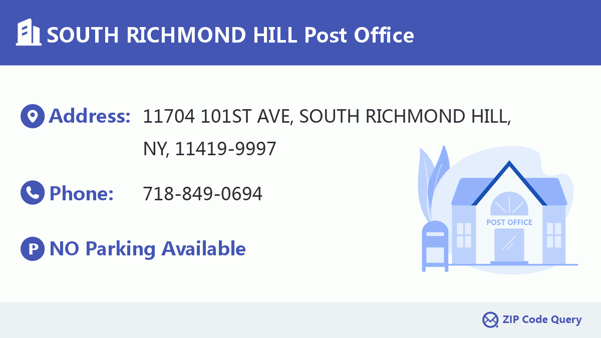 Post Office:SOUTH RICHMOND HILL