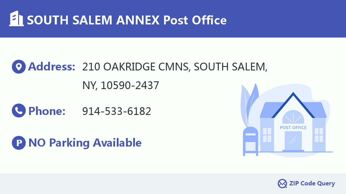 Post Office:SOUTH SALEM ANNEX