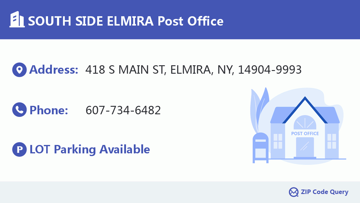 Post Office:SOUTH SIDE ELMIRA