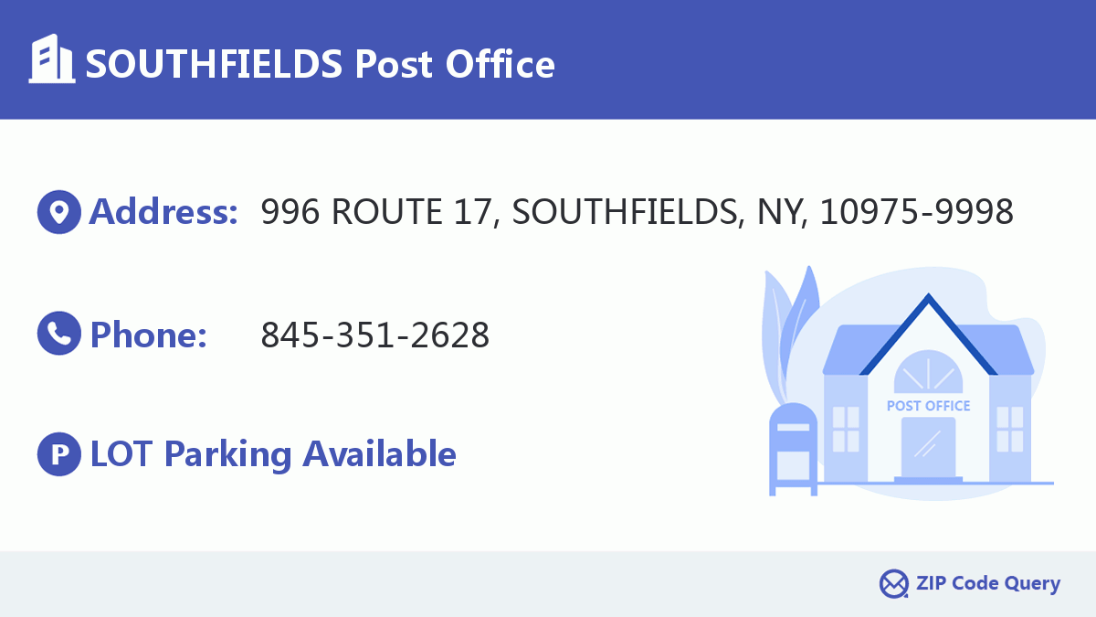 Post Office:SOUTHFIELDS