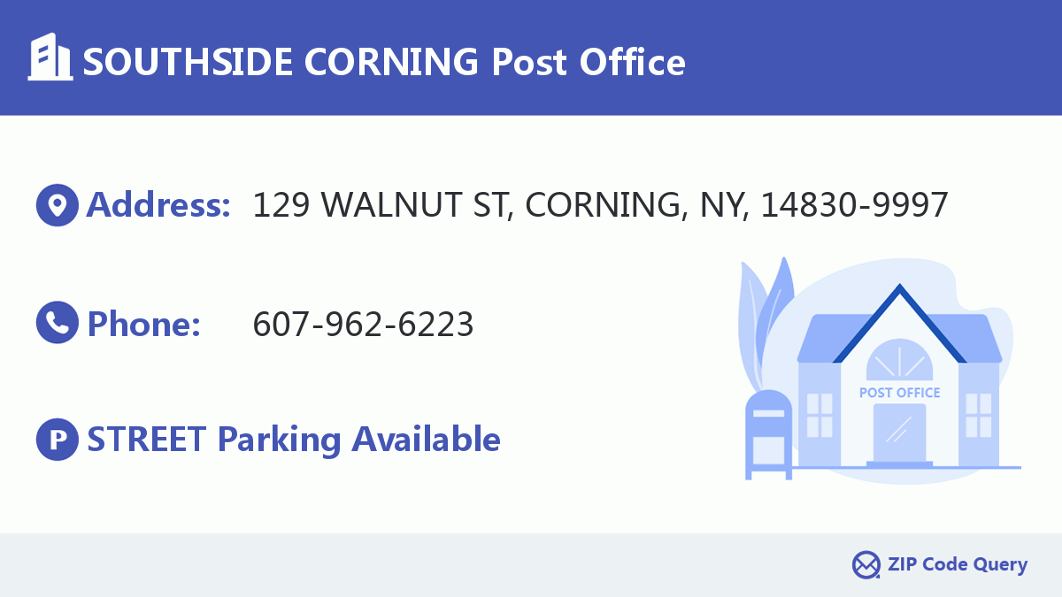 Post Office:SOUTHSIDE CORNING