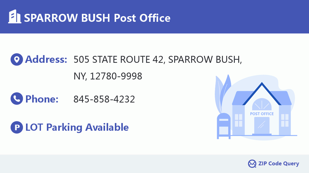 Post Office:SPARROW BUSH