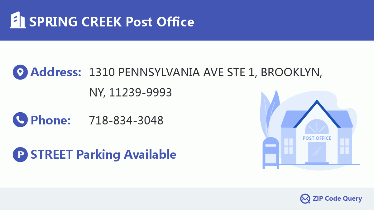 Post Office:SPRING CREEK
