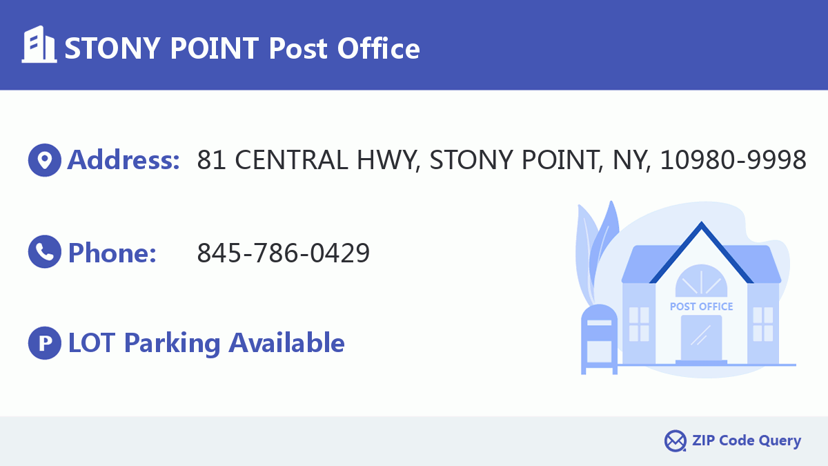 Post Office:STONY POINT