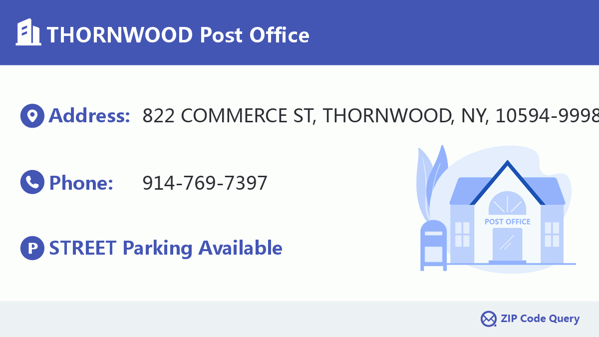 Post Office:THORNWOOD