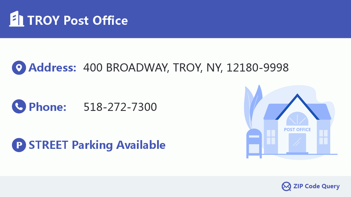 Post Office:TROY