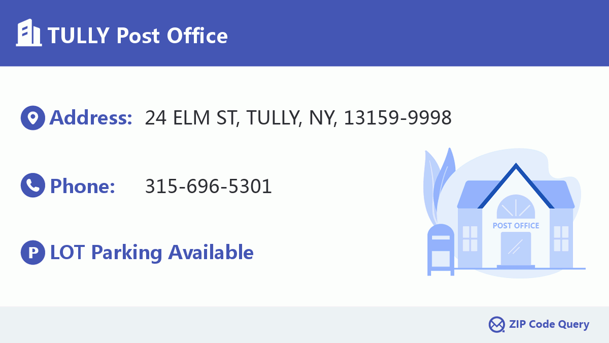 Post Office:TULLY