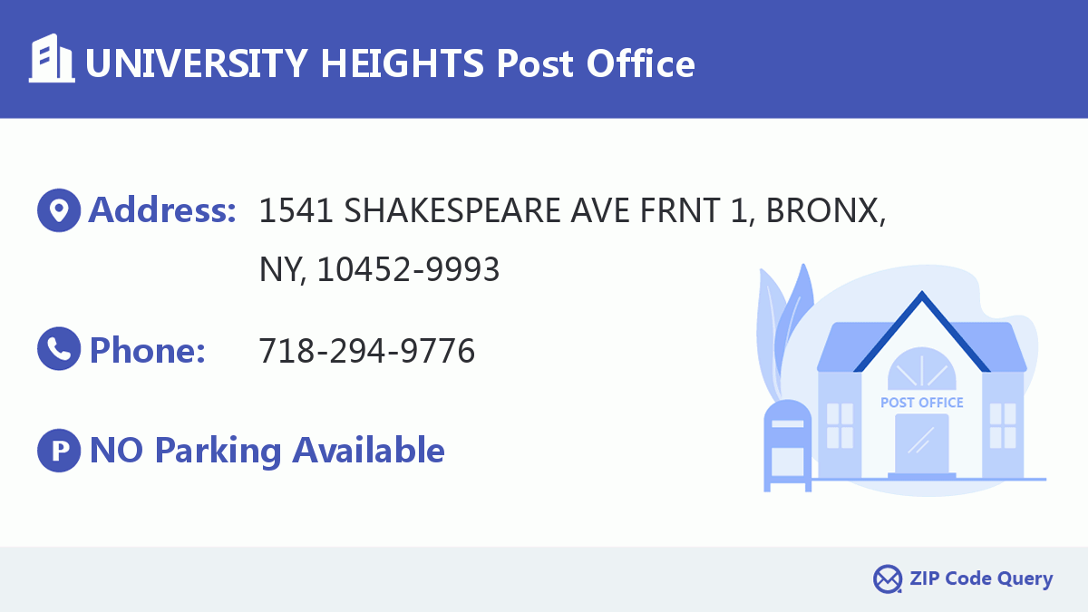 Post Office:UNIVERSITY HEIGHTS