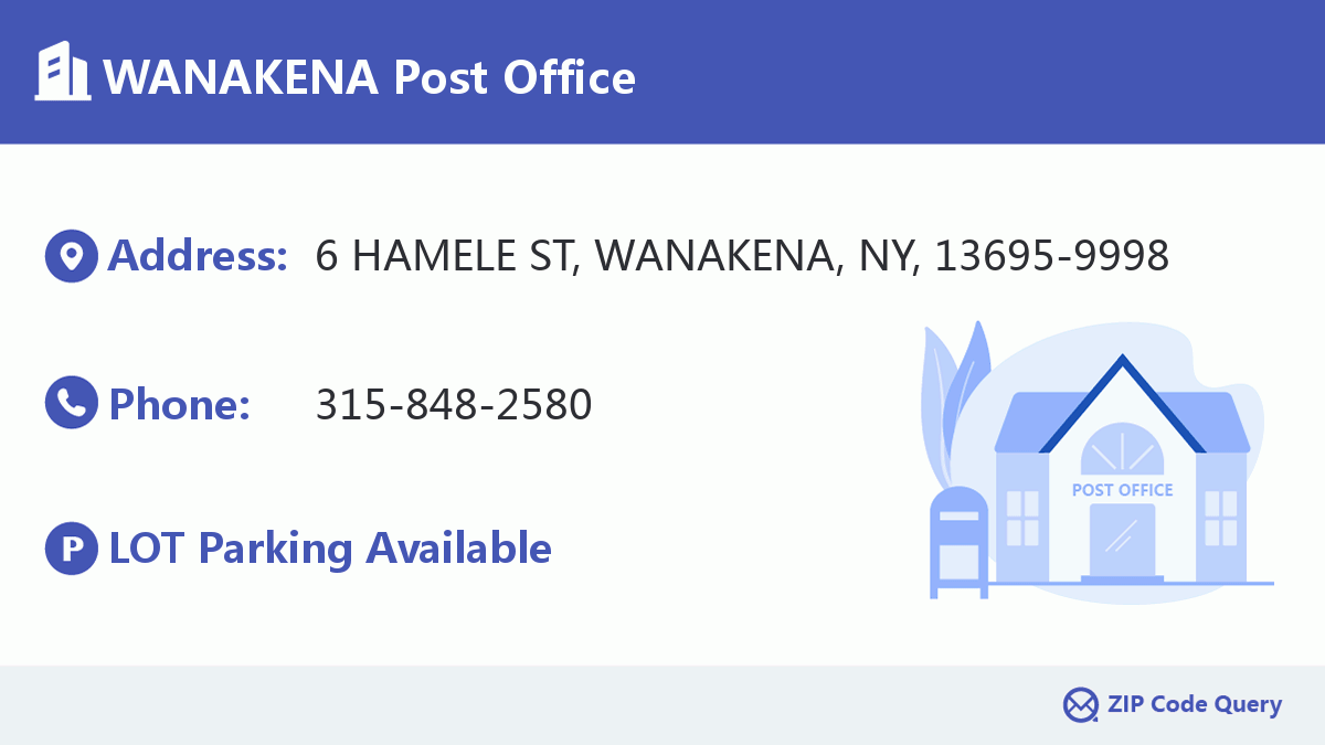 Post Office:WANAKENA