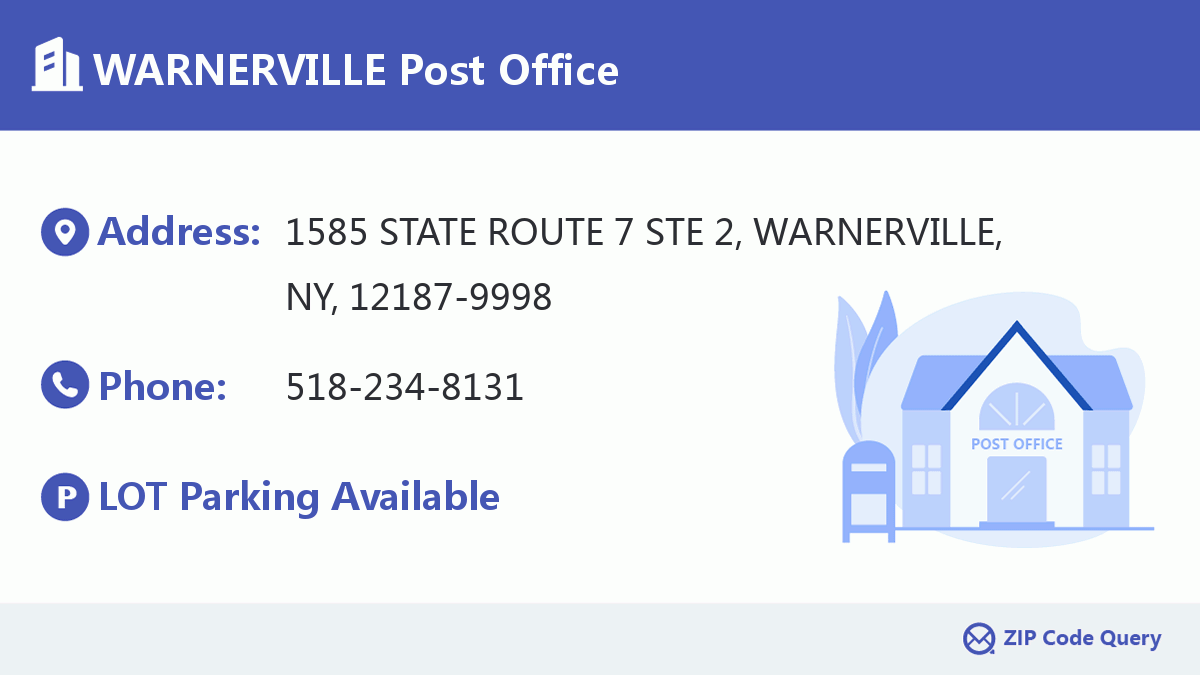 Post Office:WARNERVILLE