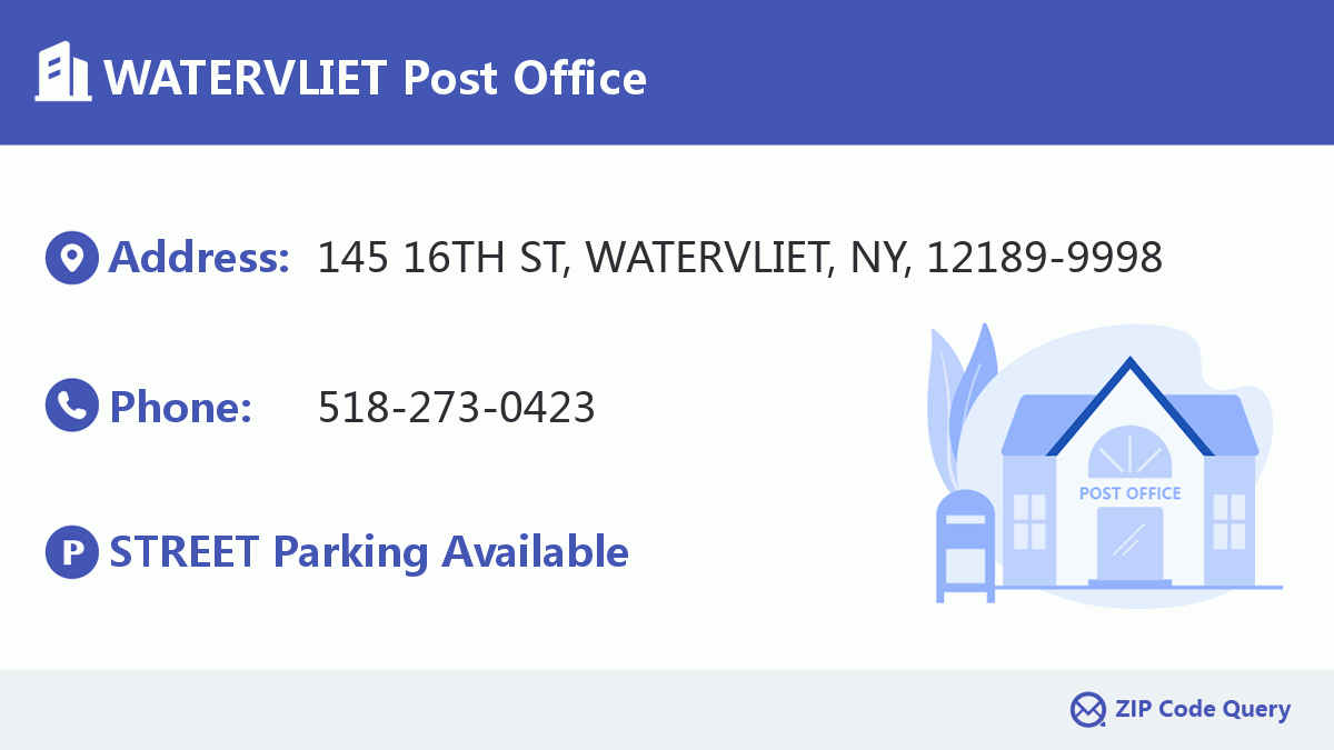 Post Office:WATERVLIET