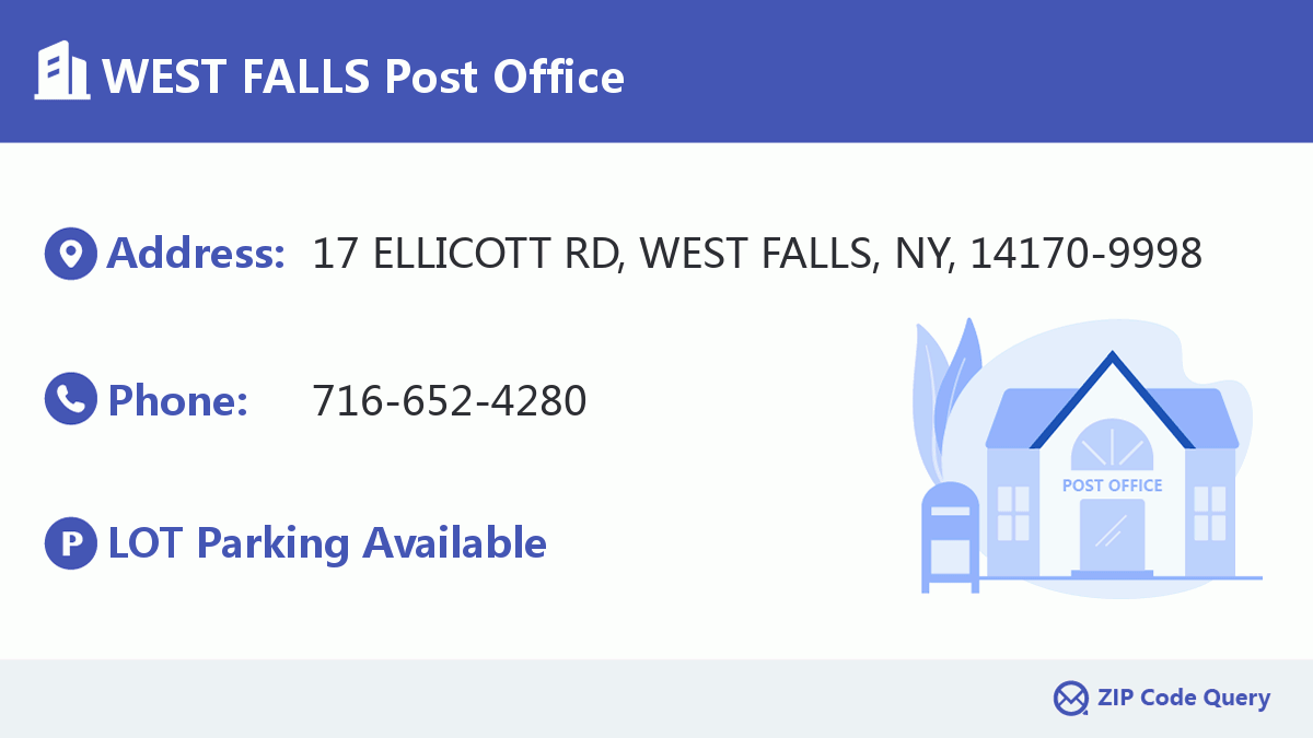 Post Office:WEST FALLS