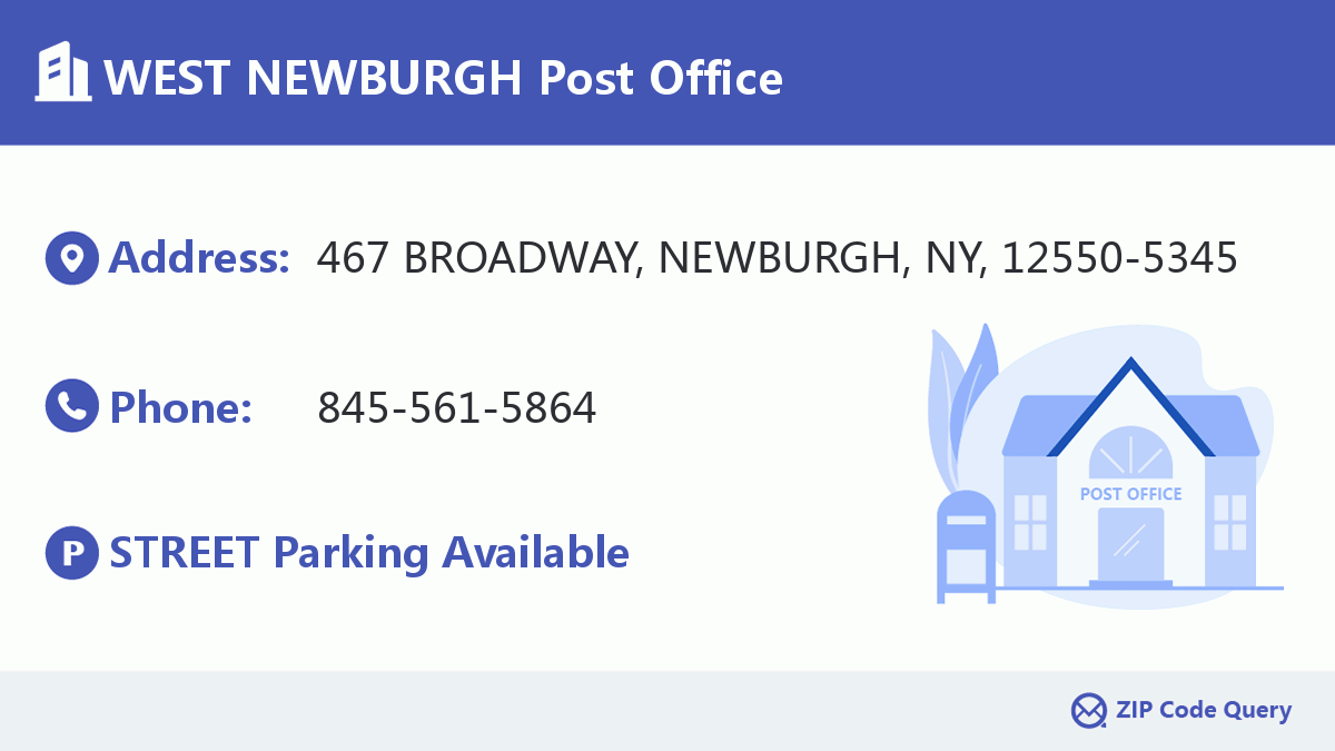 Post Office:WEST NEWBURGH