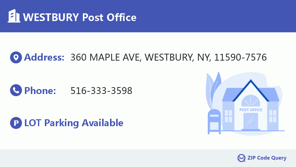 Post Office:WESTBURY