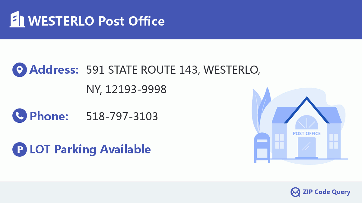 Post Office:WESTERLO