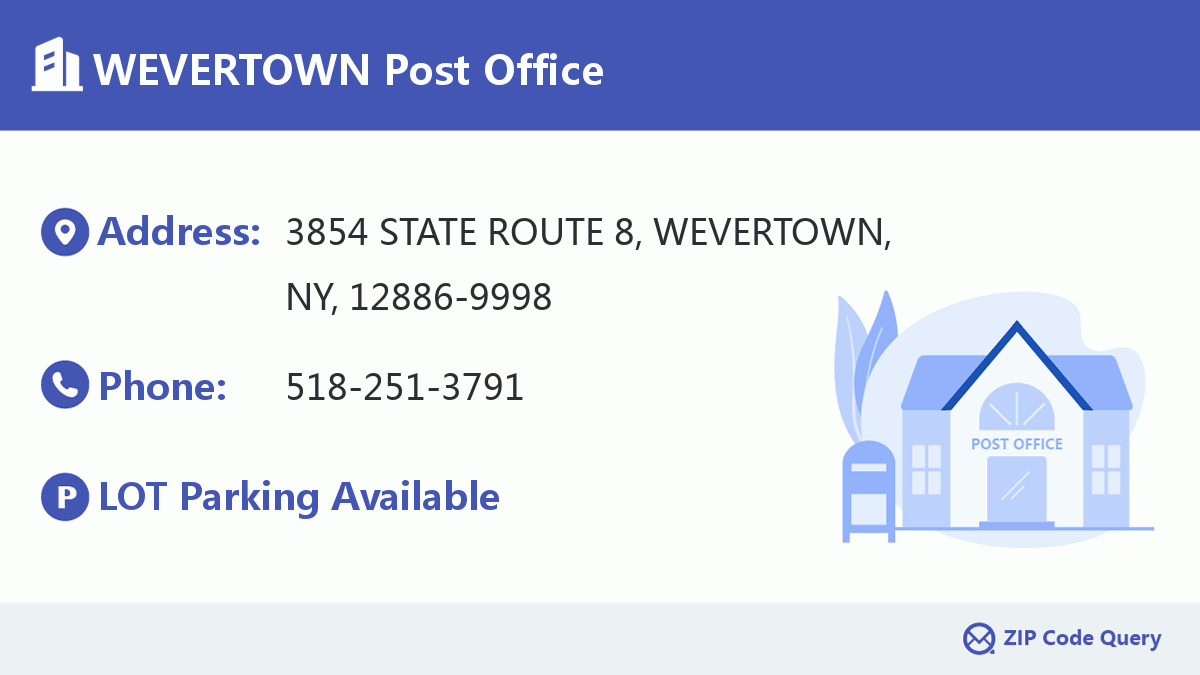 Post Office:WEVERTOWN