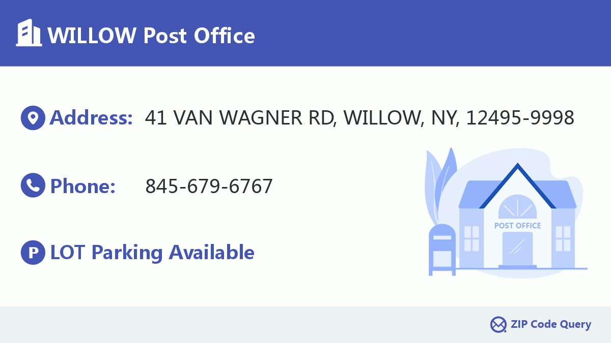 Post Office:WILLOW