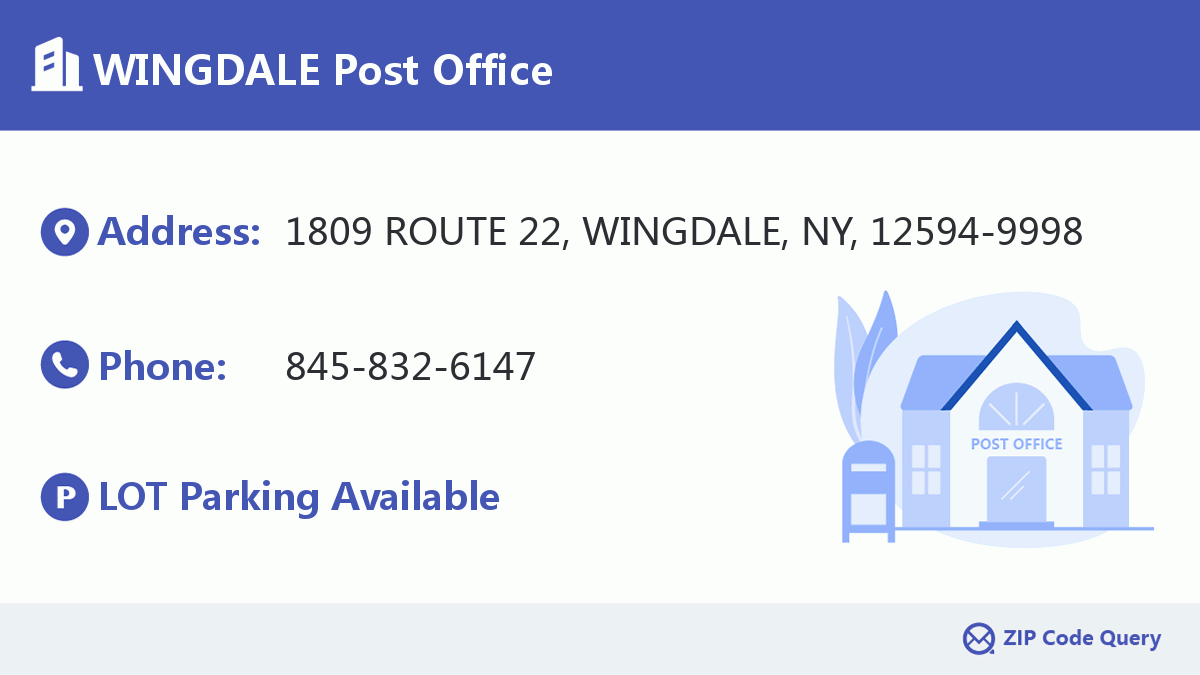 Post Office:WINGDALE