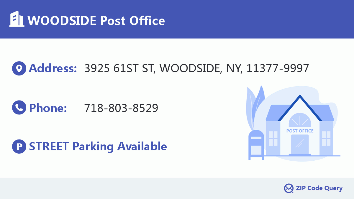 Post Office:WOODSIDE