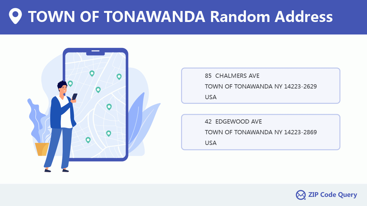 City:TOWN OF TONAWANDA